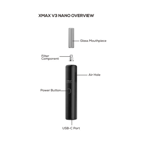 Vaporizer XMAX V3 Nano, Black-VAPMAX3-XMAX_6.jpg