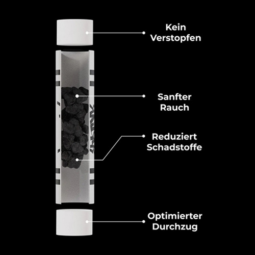 Kailar cellulose and activated carbon filters, pack of 250, green, 5.9 mm Ø-ZU5G250-Kailar_3.jpg