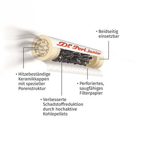 Dr. Perl Junior Activated Carbon Filter, 9 mm ø, 1x100 pcs.-ZU8B-Dr. Perl Junior_2.jpg