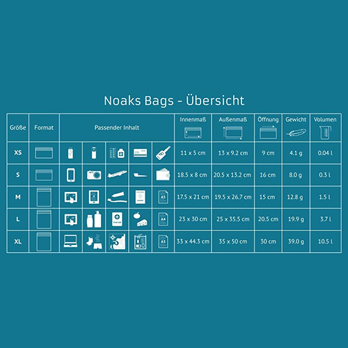 Noaks Bag M, Transparent, 5 Bags-NOBM-Noaks_5.jpg