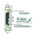PURIZE Activated Carbon Filter COLOR 1x250, 9mmø Regular-ZU9BX250COL-PURIZE_2.jpg