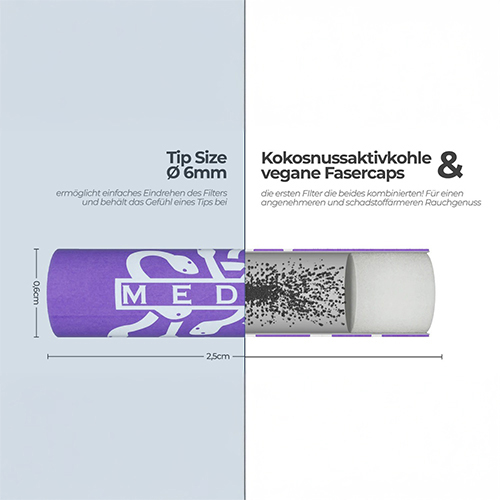 MEDUSA Activated Carbon Filter 1x50, 6mmø SUNSET-ZUM2SUN-Medusa_4.jpg