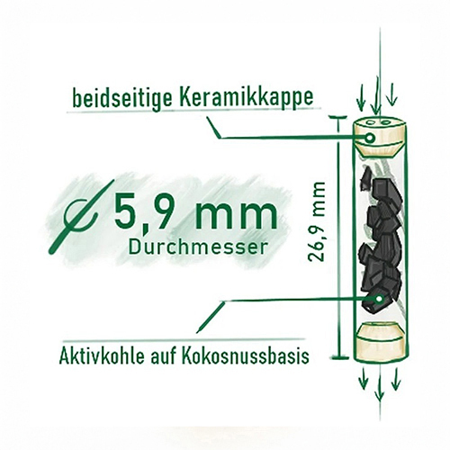 PURIZE Activated Carbon Filter Pink 1x250, 5.9mmø, XTRA-ZU9SX250P-PURIZE_3.jpg