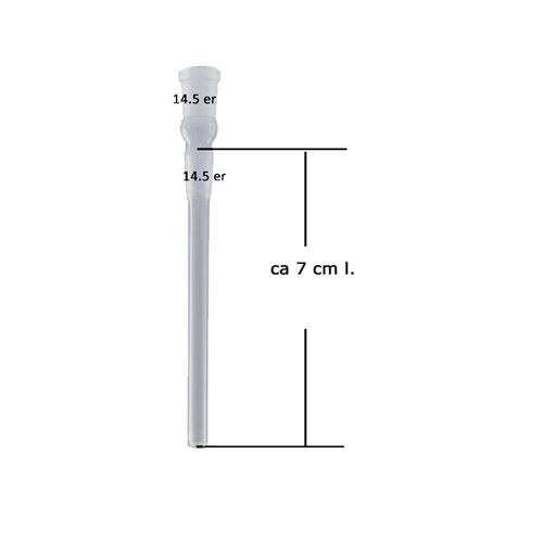 GLASS Coupling-14.5-7cm(e1)