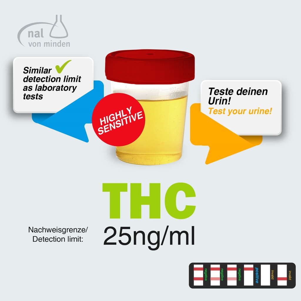 Urine Test Strips For THC, Sensitive 25ng/ml