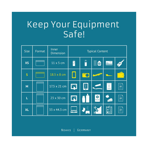 Noaks Bag S, Transparent, 5 Bags