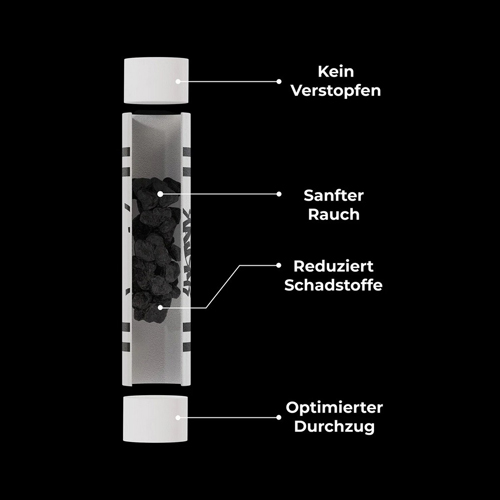 Kailar Cellulose+active Filter 65, GREEN, 5.9mmø